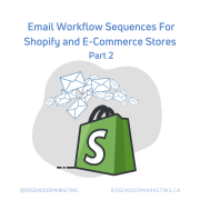 Blog Graphic of the Shopify logo (Green shopping bag with the letter S in the centre) with letters flying around the top of it.
